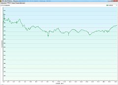 2011_09_30w Mikolow - Katowice